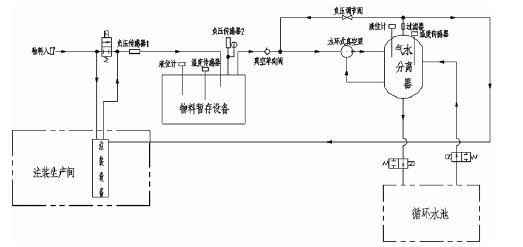 beat365·网站手机官网-beat365(中国),佛山水泵厂,水环真空泵,beat365·网站手机官网-beat365(中国)厂