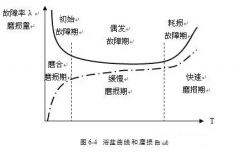 beat365·网站手机官网-beat365(中国)设备管理实战经验分享